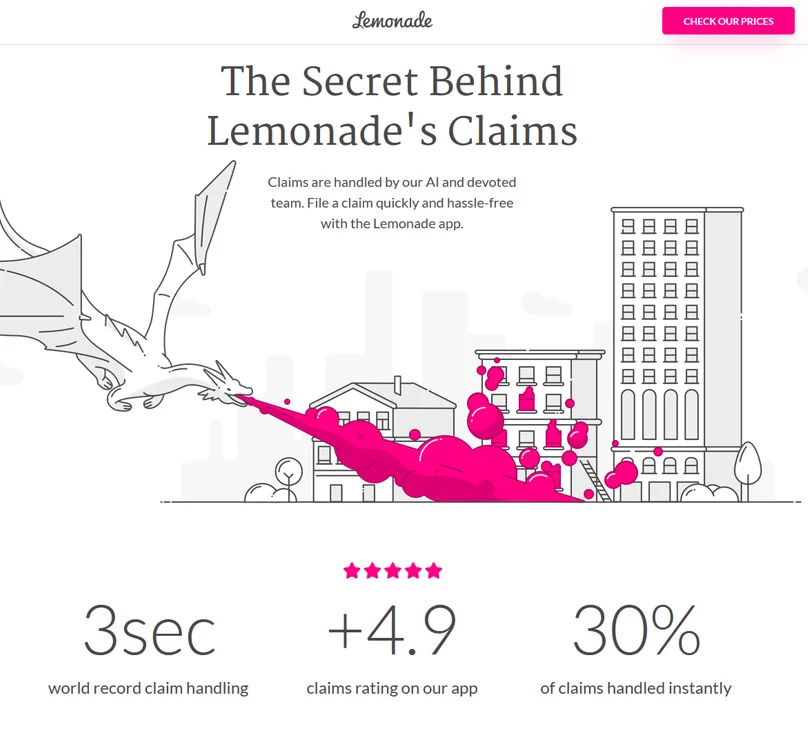 lemonade-claims